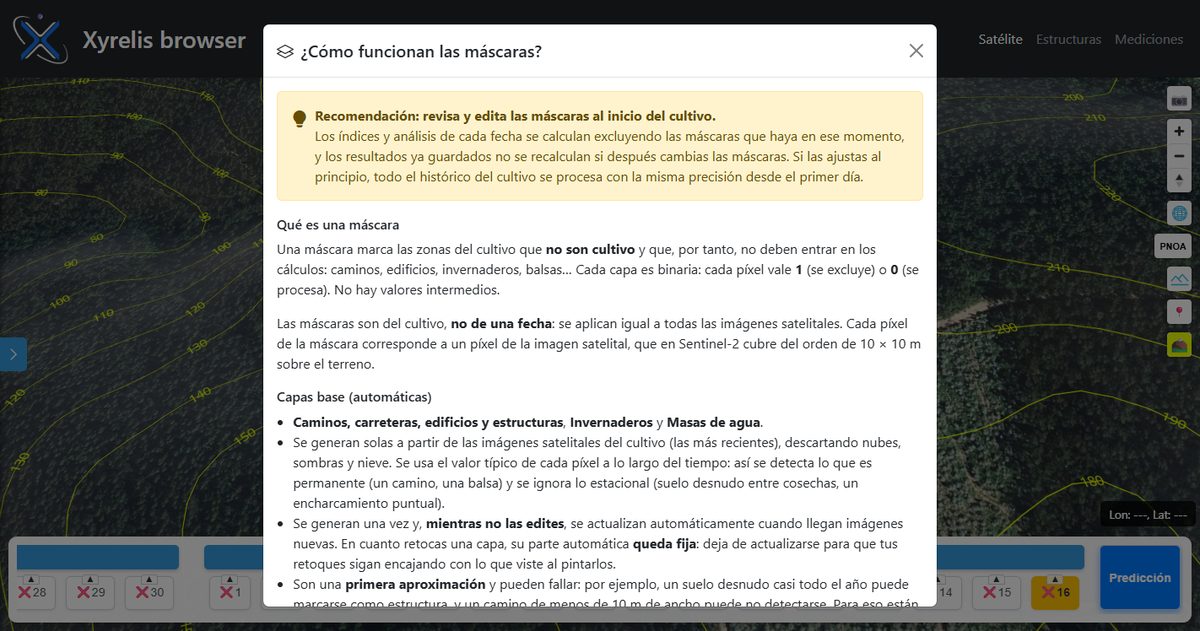 Ayuda ¿Cómo funcionan las máscaras? dentro del visor
